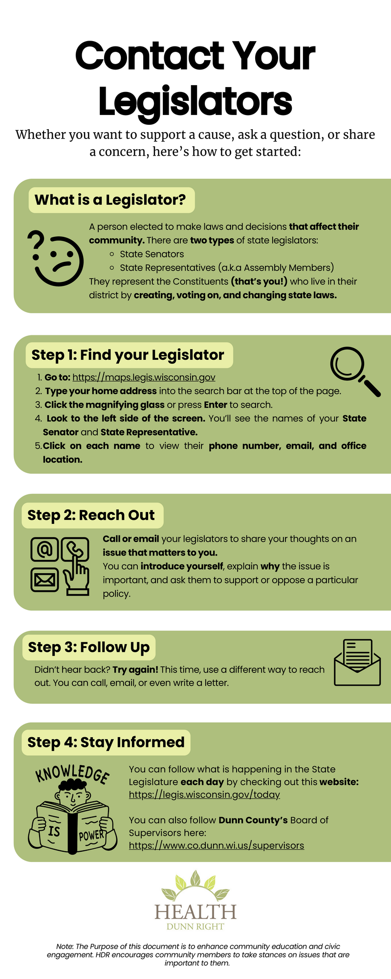 contact legislators graphic