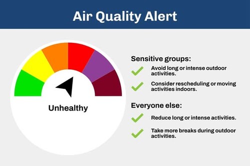 air quality unhealthy alert