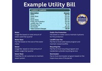 example water utility bll
