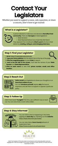 contact legislators graphic