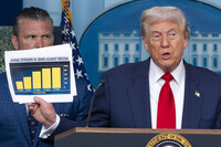 President Donald Trump holds up a chart in front of Defense Secretary Pete Hegseth as he speaks with reporters in the James Brady Press Briefing Room at the White House, Monday, Aug. 11, 2025, in Washington. (AP Photo/Alex Brandon)