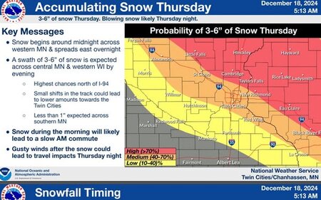 snowfall Map