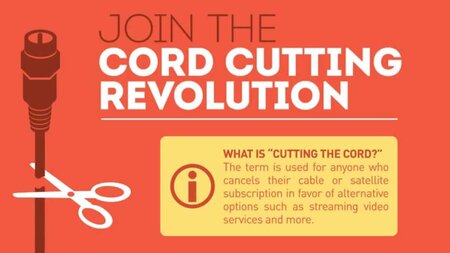 Cord Cutting