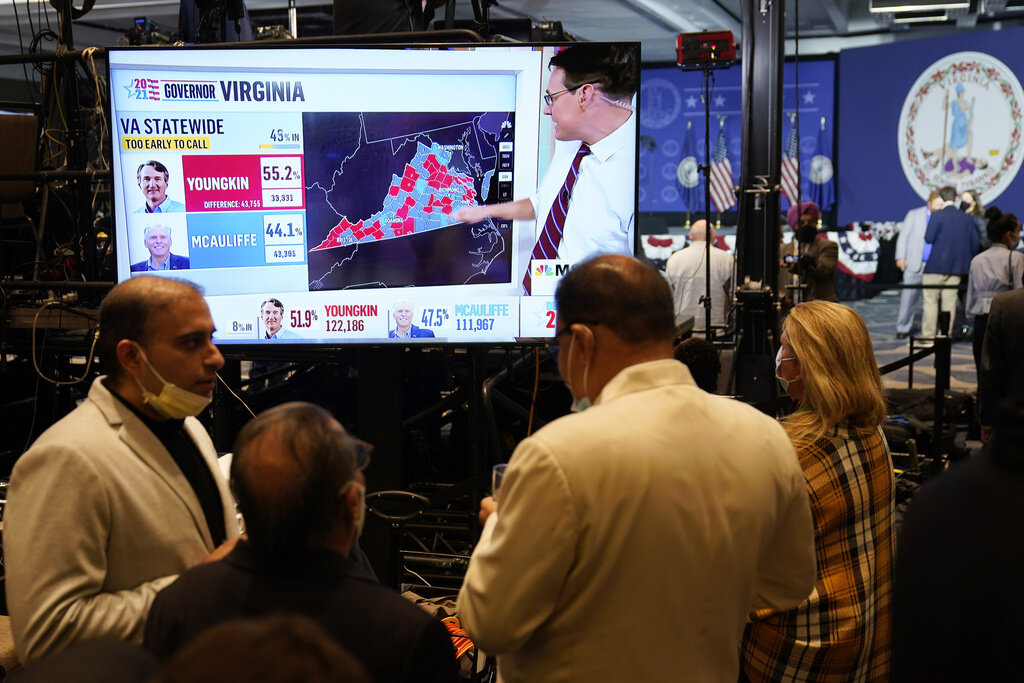 FILE - Supporters of Democrat Terry McAuliffe watch vote reports at an election party in McLean, Va., Tuesday, Nov. 2, 2021.(AP Photo/Steve Helber, File)