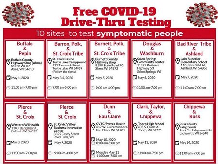 Mass Testing Sites